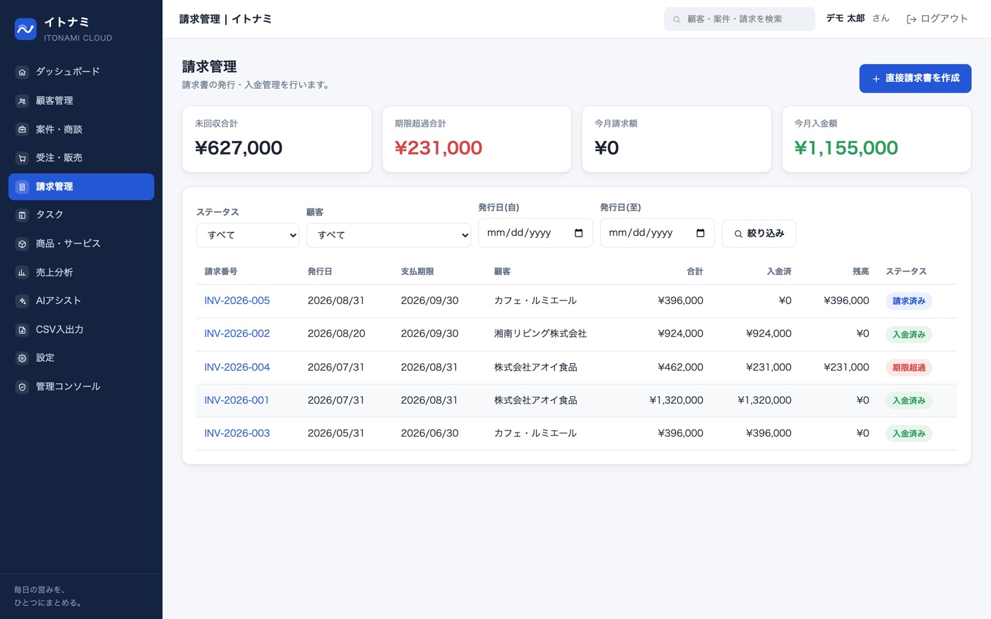 請求管理の一覧画面。請求金額・請求日・支払期限・入金状況が確認できる。